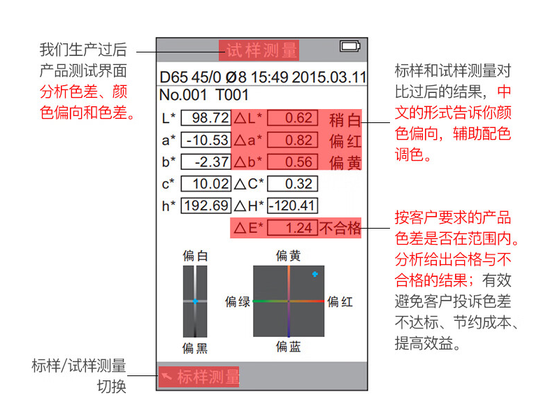 1726732790436889.png image.png