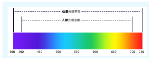 1730106519874694.png image.png