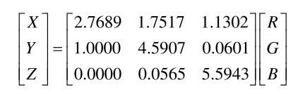 RGB模型與XYZ模型轉換